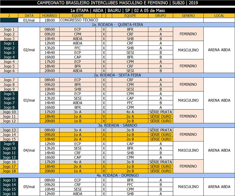 Os jogos sero realizados a partir das 8h, com entrada gratuita, de 2 a 5 de maio